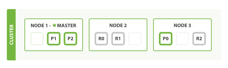 node.png