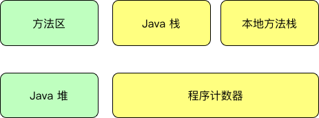 jvm.png